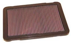 K&N Inlegfilter Toyota Landcruiser 3.0 2009-11