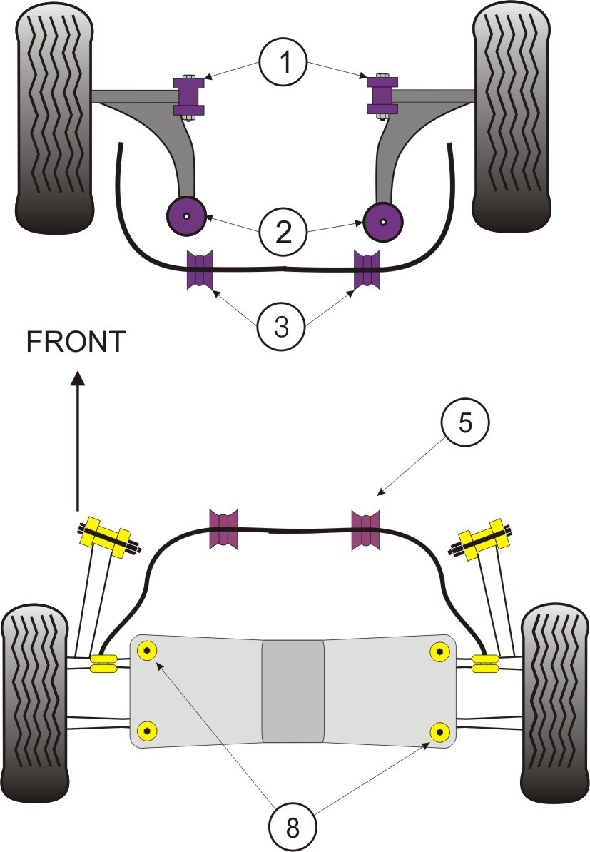 Jaguar (Daimler) X Type  Front Arm Front Bush - PowerFlex PFF19-