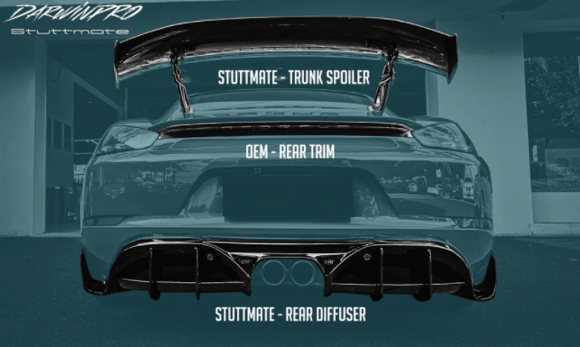 Porsche 718 Cayman/Boxster BKSS Style Deels Carbon Fiber Body Kit 2017-2020