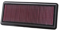 K&N Inlegfilter Honda Legend 3.7 2009-10