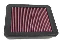 K&N Inlegfilter Lexus GS300 3.0 1998-00