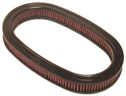 K&N Inlegfilter Austin Mini Cooper 1.3 1991-00