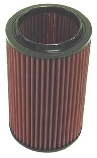 K&N Inlegfilter Lancia Kappa 2.4 1994-01