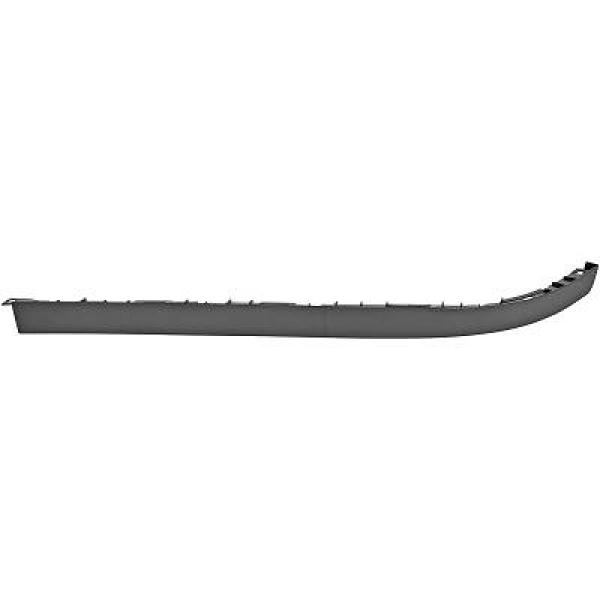 Spoiler voor Links Opel Zafira