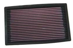 K&N Inlegfilter Mazda MX5 1.6 1990-97