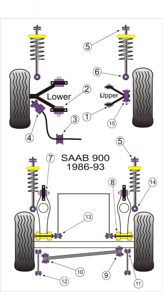 Saab 99 Shock Absorber Bottom Mounting - PowerFlex PFF66-405