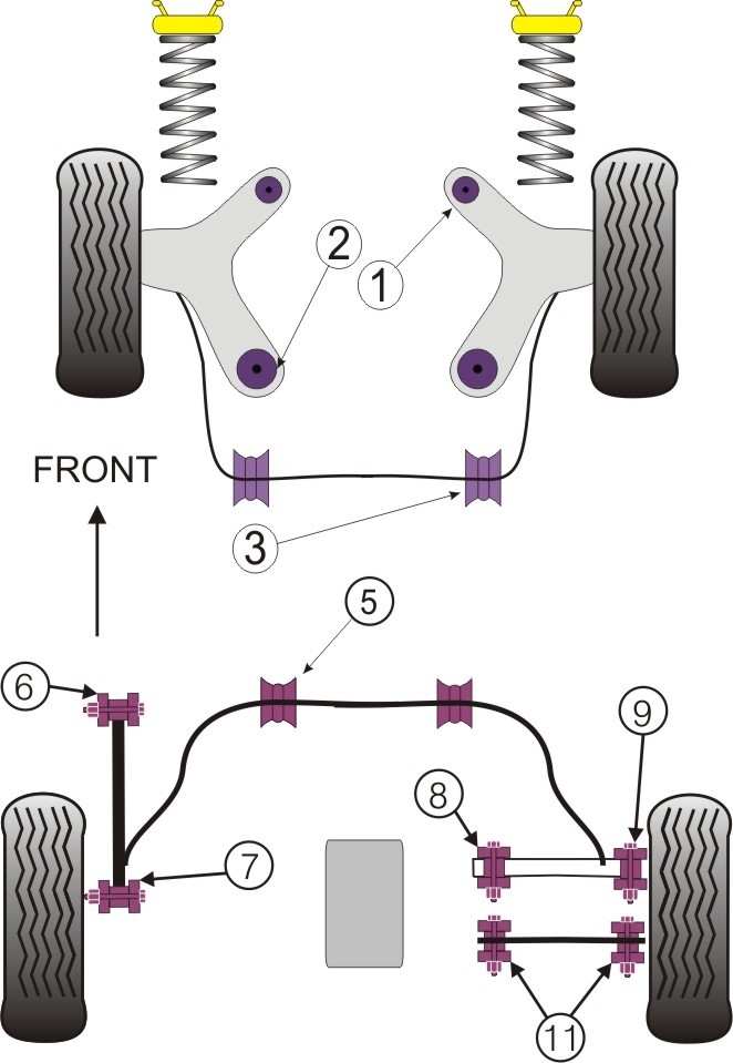 Ford Mondeo  Front Wishbone Rear Bush 60mm - PowerFlex PFF19-902