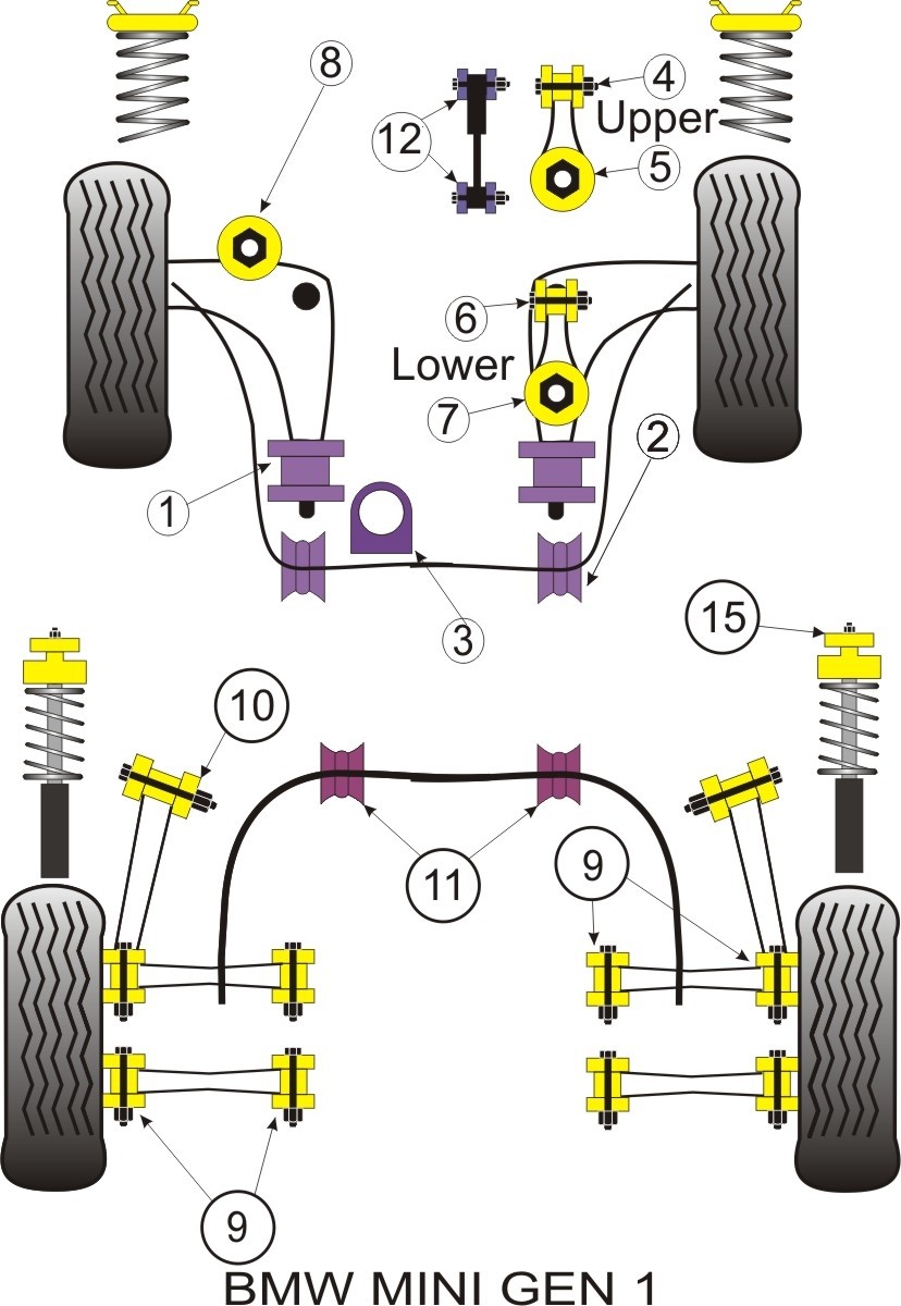 BMW Mini Generation 1 Lower Engine Support Bracket Small - Power