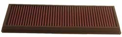 K&N Inlegfilter Mercedes 300D 3.0 1984-93