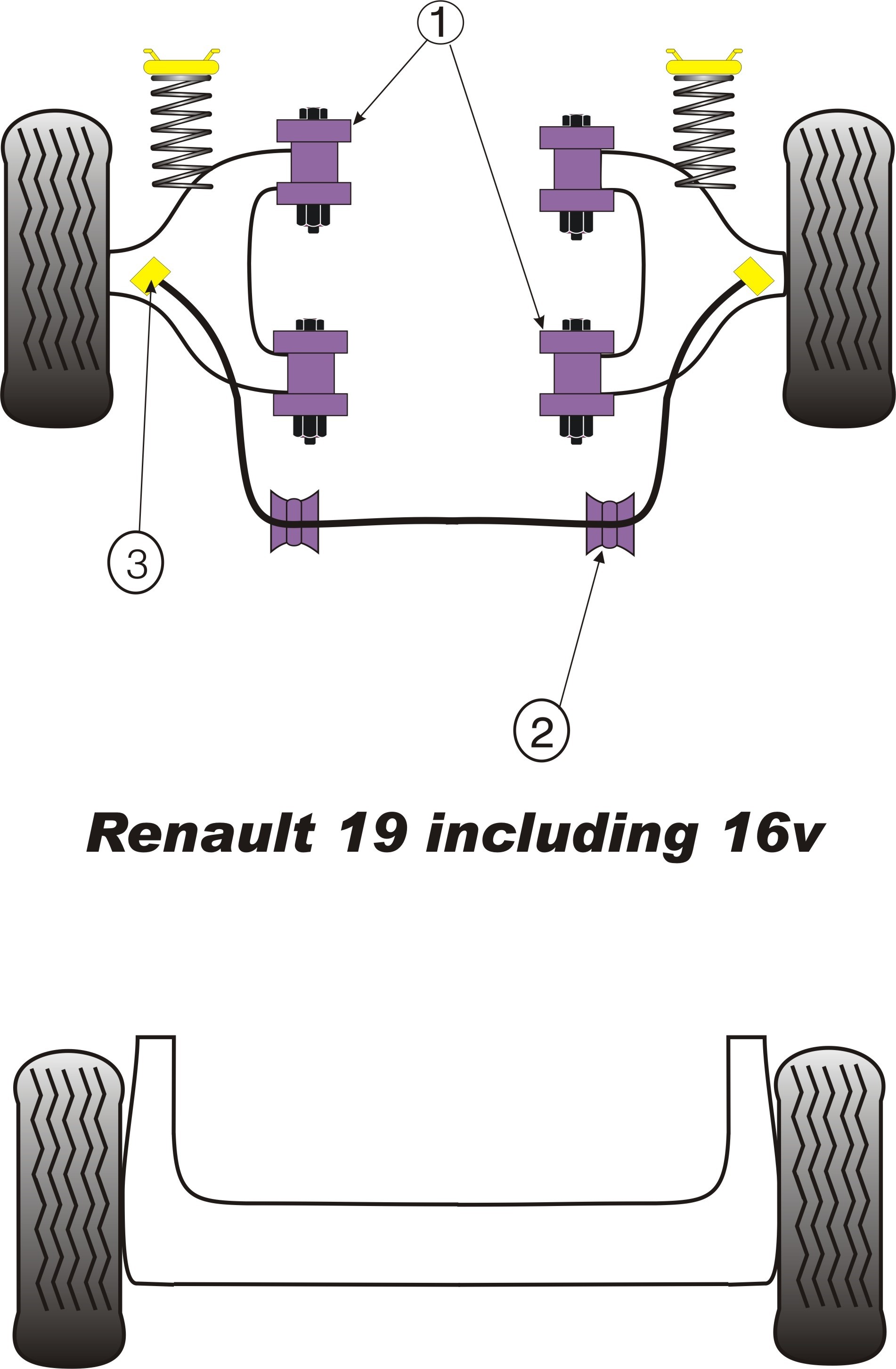 Renault 19 Front Anti Roll Bar Outer Mount - PowerFlex PFF60-207