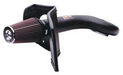 K&N Gen.2 Kit Dodge Durango 5.2 2000