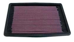 K&N Inlegfilter Pontiac Grand Prix 3.1 1994-98
