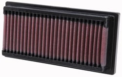 K&N Inlegfilter VW Scirocco I.8 1986-89