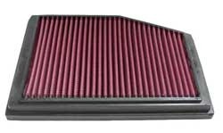 K&N Inlegfilter Porsche Boxster 3.2 1999-04