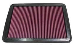 K&N Inlegfilter Jaguar Vandenplas 4.2 2006-07