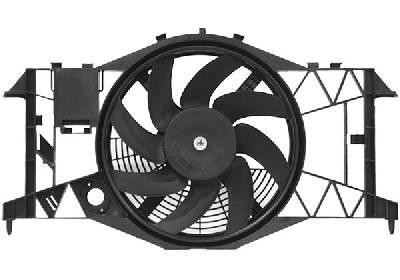 ventilator, diesel Renault Laguna, 1994-2001