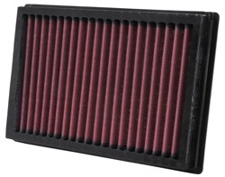 K&N Inlegfilter Mazda 3 1.6 Diesel 2004-5/09