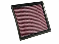 K&N Inlegfilter Saab 9-2X 2.0 2004-08