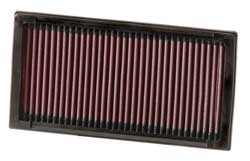 K&N Inlegfilter Mini Cooper D 1.6 D 2007-08