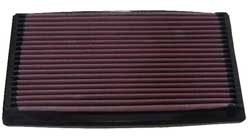 K&N Inlegfilter Honda Civic 1.6 1987-91