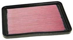 K&N Inlegfilter Alfa Romeo 75 1.8 1986-90