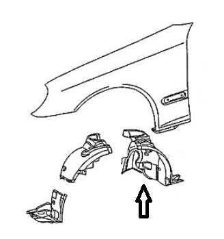 binnenscherm, plastic, voor, achterste deel, links Mercedes C kl