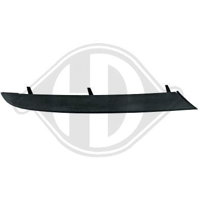 Grill LIJSTlinks BMW E90 06-08