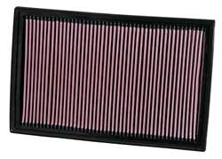 K&N Inlegfilter Audi TTS 2.0 2010-11