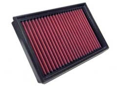 K&N Inlegfilter Mercedes 320E 3.2 1992-93