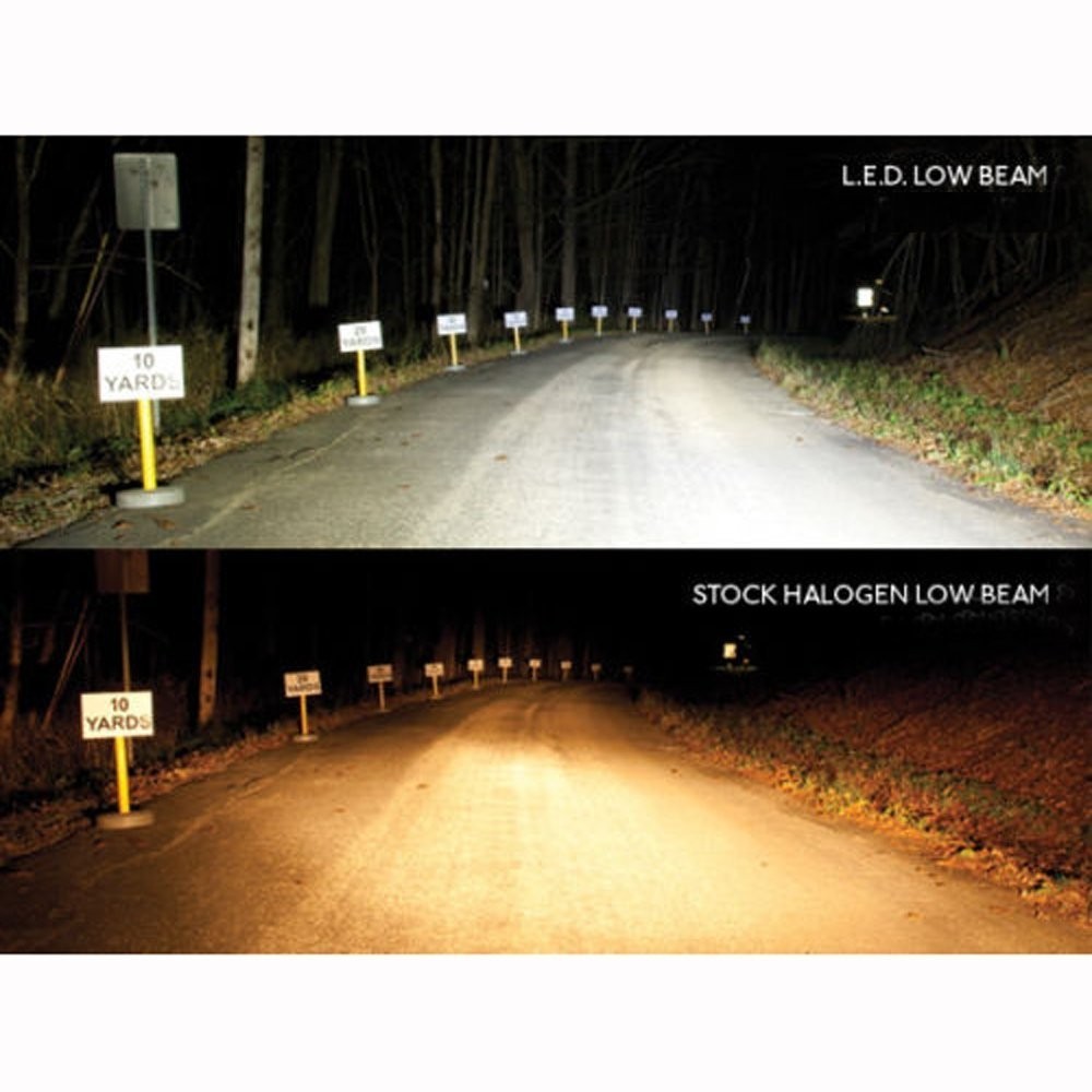 SKUNTUGUANG Ronde Led-koplamp, Knipperlichten Met 7 Inch Lampbehuizing, Emmer Voor Motorfiets Harley Davidson SKUNTUGUANG Ronde Led-koplamp, Knipperlichten Met 7 Inch Lampbehuizing, Emmer Voor Motorfiets Harley Davidson