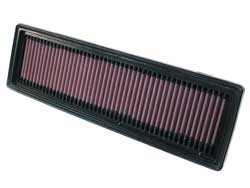 K&N Inlegfilter Citroen C5 2.0 11/2004-10
