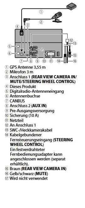 PIONEER autoradio SPH-DA230DAB