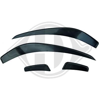 Canards Voorbumper Spoilers Mercedes C117