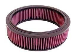 K&N Inlegfilter Dodge Dakota 3.9 1987-96