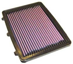 K&N Inlegfilter Fiat Bravo 1.9 1996-01