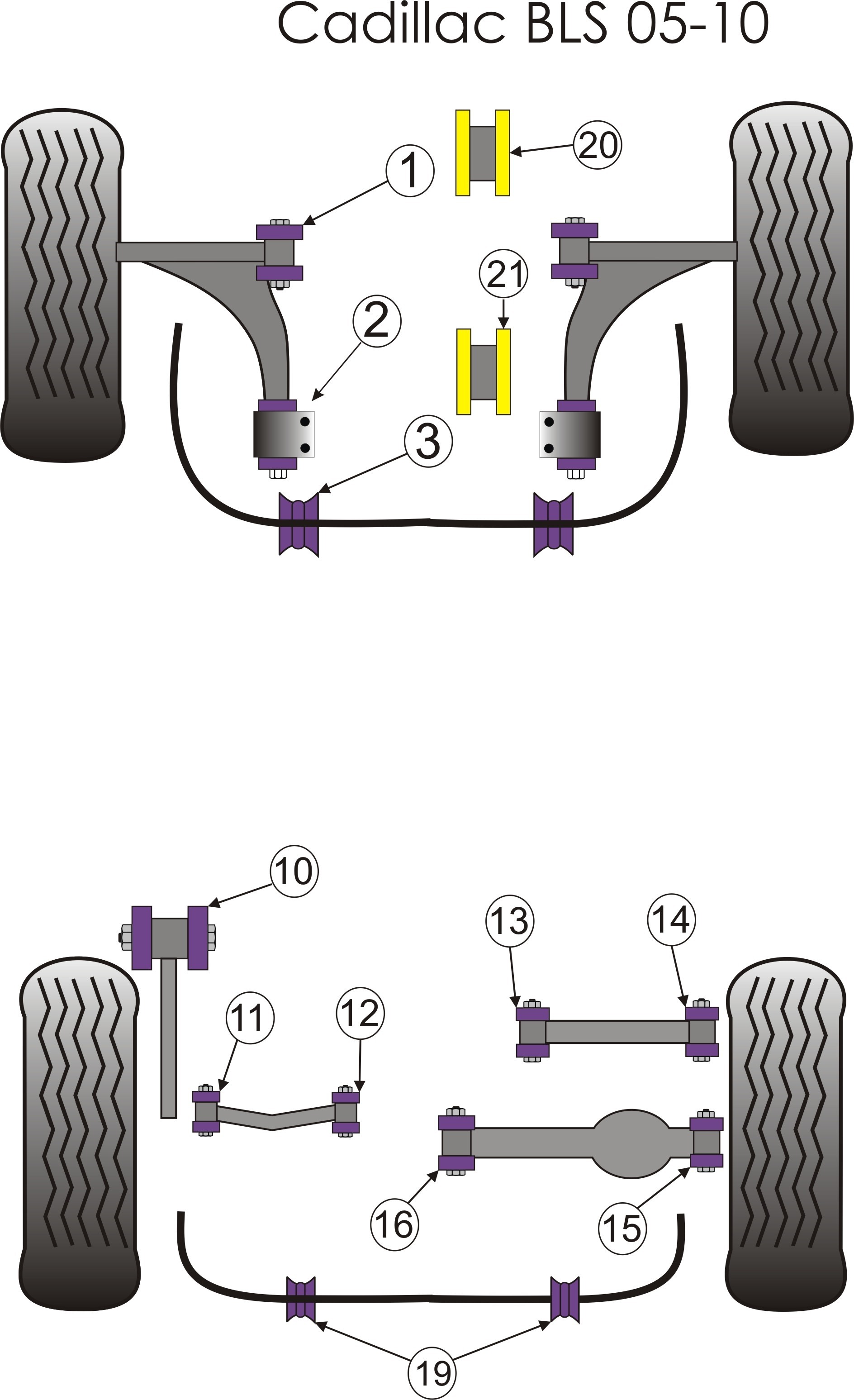 CADILLAC BLS  Rear Lower Arm Outer Bush - PowerFlex PFR80-1215