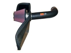K&N Gen.2 Kit Dodge Dakota 3.7 2005-06