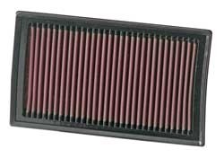 K&N Inlegfilter Renault Clio 1.2 2006-11