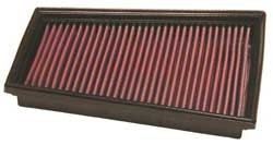 K&N Inlegfilter Ford Falcon 4.0 2003-07