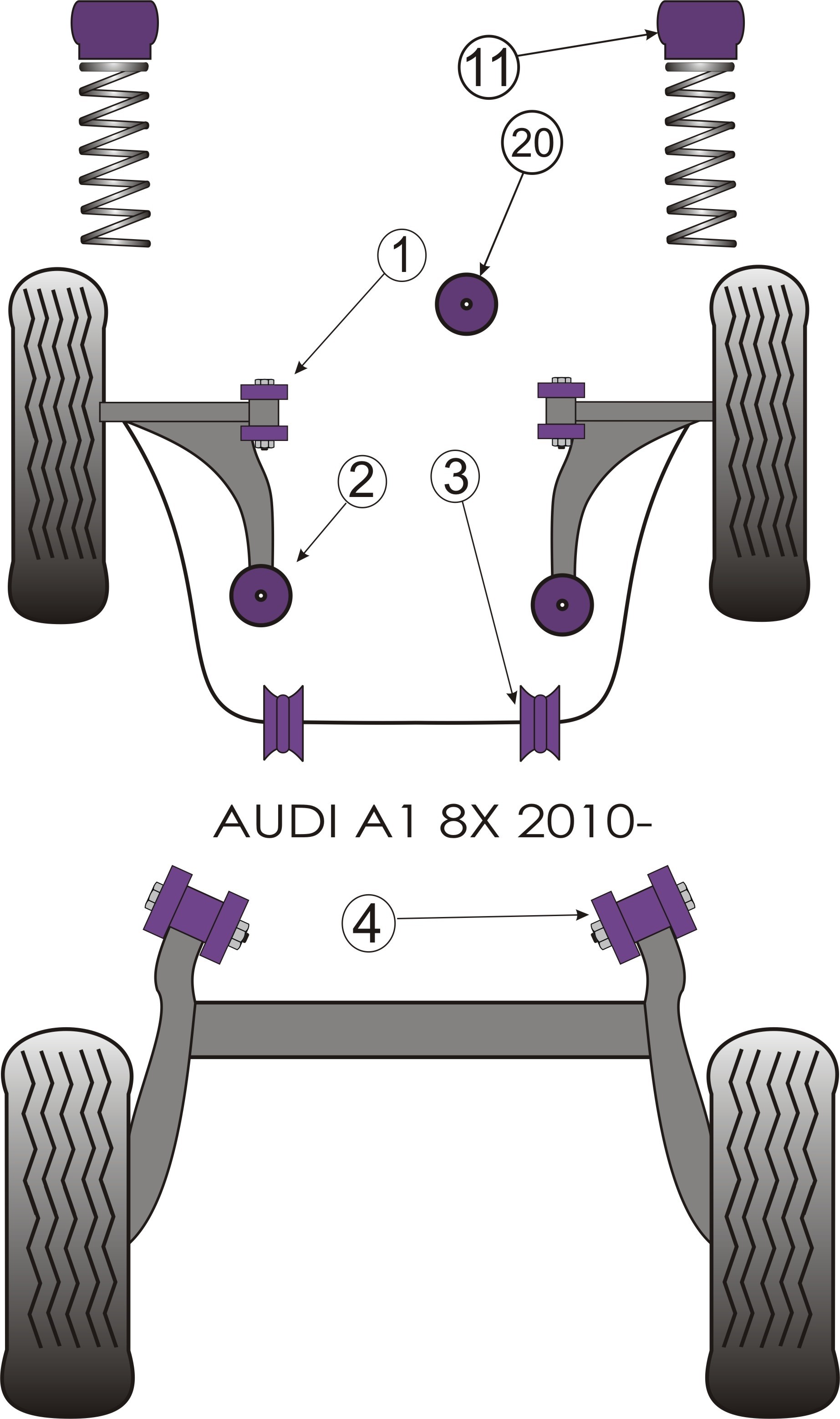 Audi A1 8X  Front Anti Roll Bar Bush 17.5mm - PowerFlex PFF85-60