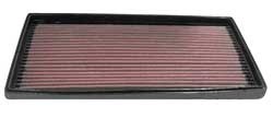 K&N Inlegfilter Kia Carens 2.0 2002-8/06