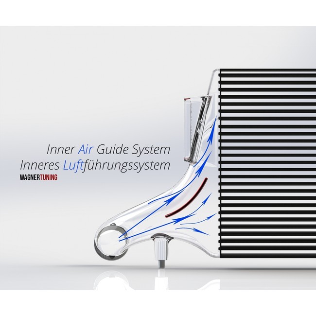 Intercooler Audi RS3 [8V] 2.5 met ACC 2015- Wagner Competition kit Evo 3