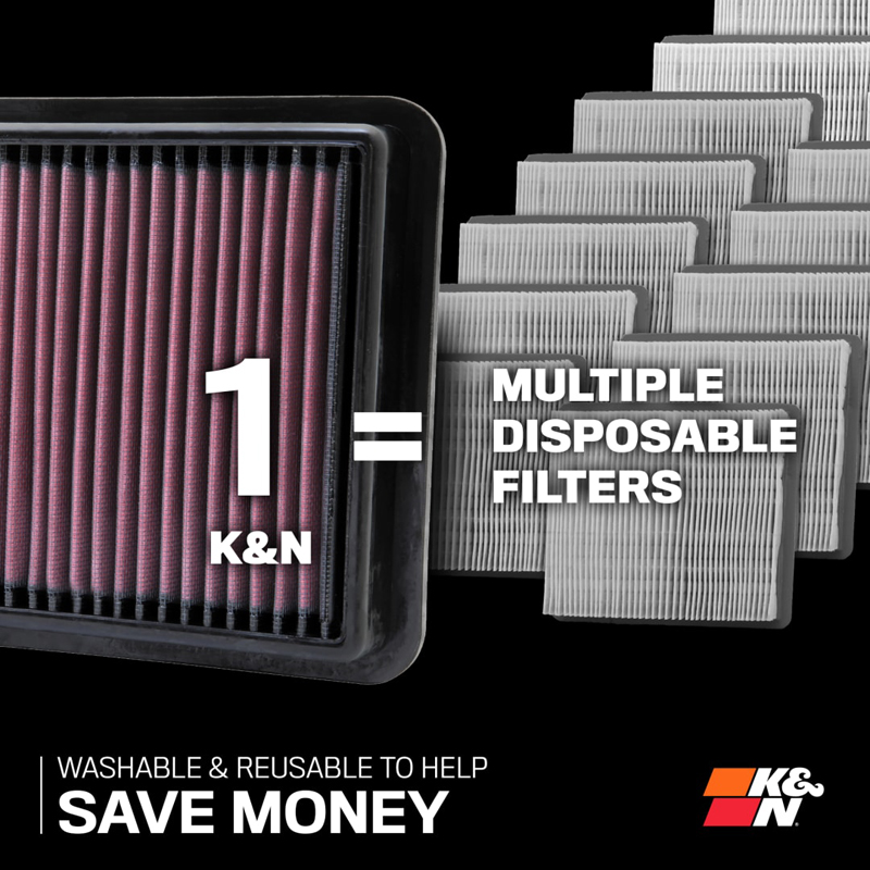K&N vervangingsfilter  Audi RS5 (FU_) 2024- (2 stuks) (33-5159)