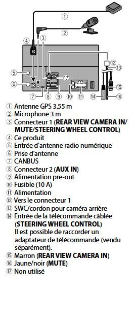 PIONEER autoradio SPH-DA230DAB