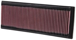 K&N Inlegfilter Mercedes SLK300 3.0 2009-11