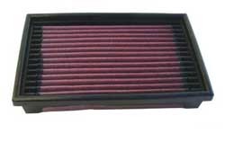 K&N Inlegfilter Chrysler Voyager 2.5 1987-95