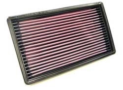 K&N Inlegfilter Honda Ballade 1.5 1986