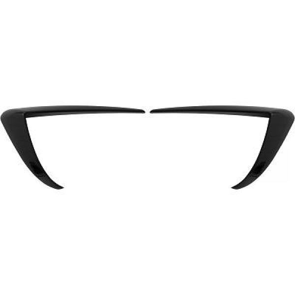 Canards Tesla Model 3 Glans Zwart