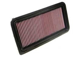K&N Inlegfilter Opel Vectra C 2.8 2005-08