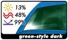 Raamband Tintvisor CFC Green-style dark 0.19x150cm